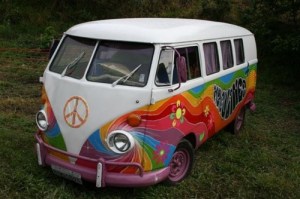 vw